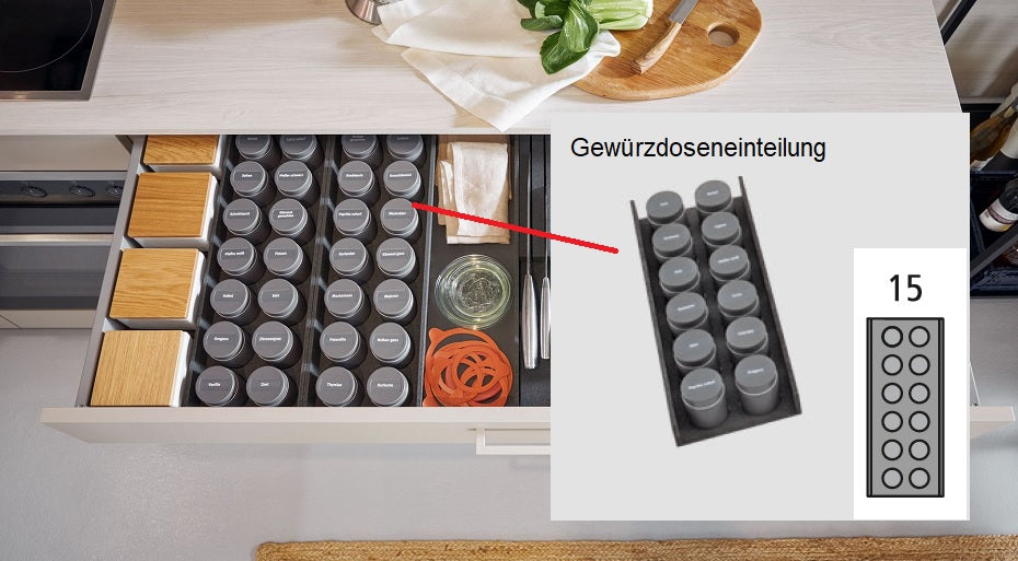 Schüller Gewürzdoseneinteilung OrganiQ