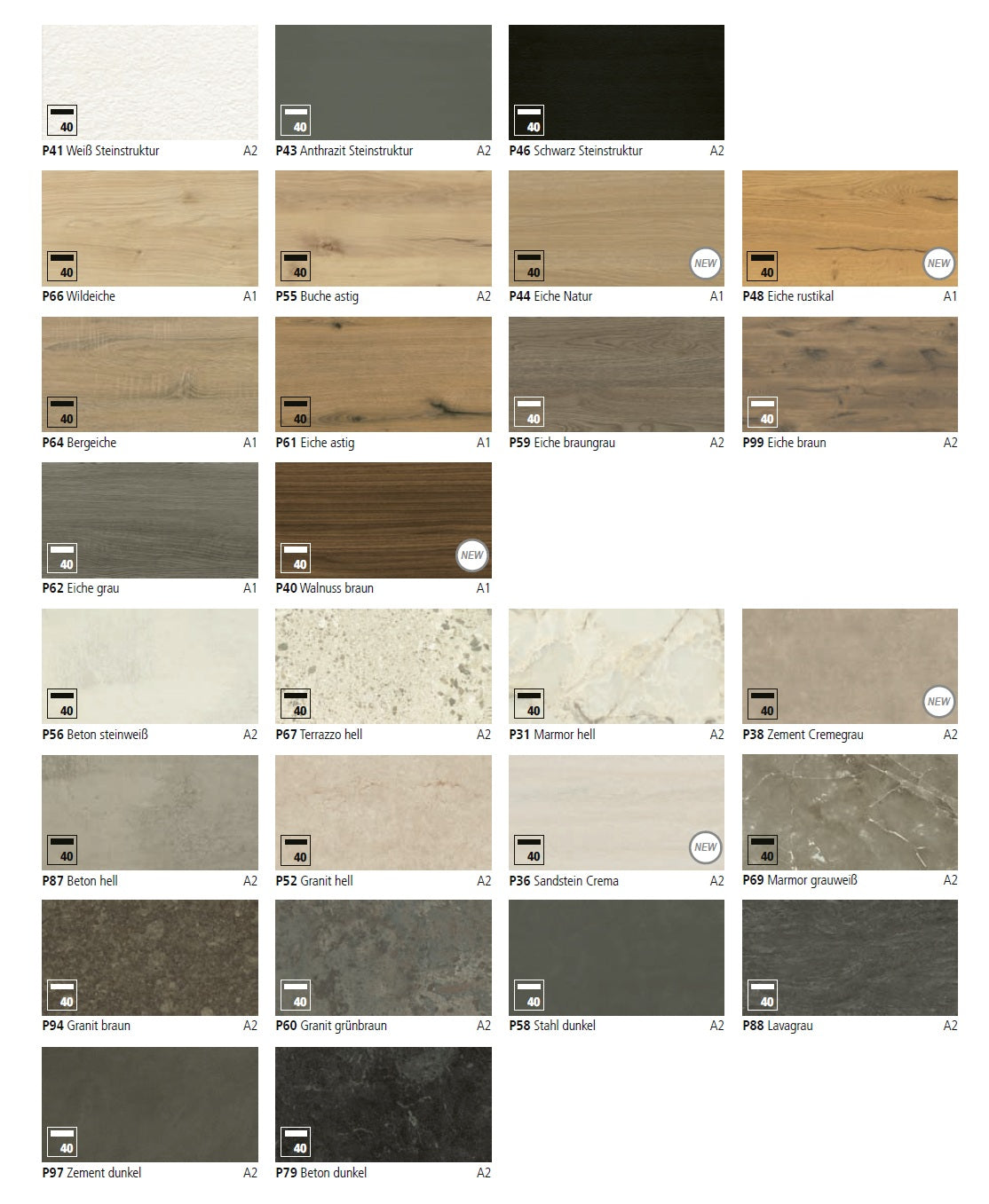 Express Küchen Wandabschlussprofil