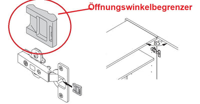 Express Öffnungswinkelbegrenzer