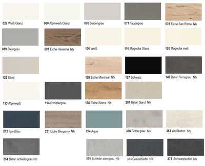 Nobilia Lüftungsgitter für Sockelblende