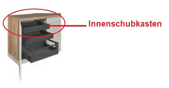 Bauformat Innenschubkasten Standard-Ausführung(Var.19)