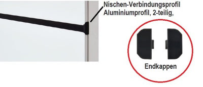 Nobilia Nischen-Verbindungsprofil - Aluminiumprofil, 2-teilig